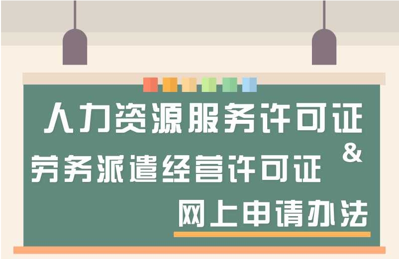 青岛黄岛区人力资源许可证代办公司